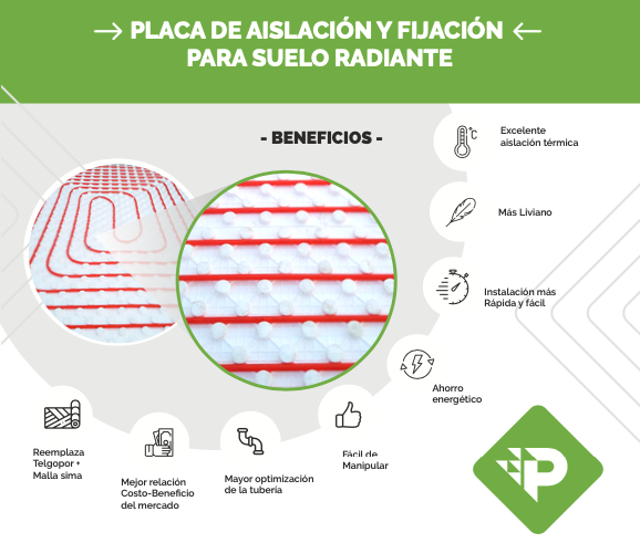 PLACA SUELO RADIANTE DENSIDAD 20KG/CM2