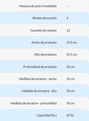 HORNO ELÉCTRICO 60 LTS -  EMPOTRABLE - CON GRIL, TIMER,  8 FUNCIONES Y TRIPLE CRISTAL - 60X60CM - NEGRO - ORMAY [HE-60A2]