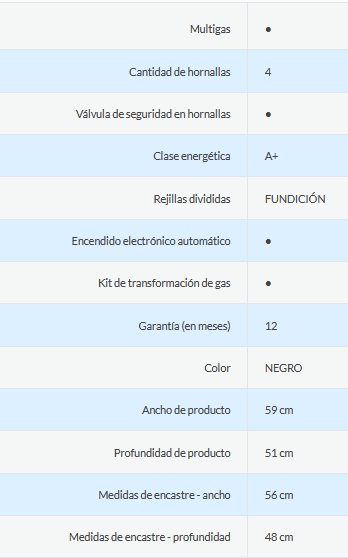 ANAFE MULTIGAS 4 HORNALLAS CON REJILLAS DE FUNDICIÓN  - EFICIENCIA ENERGÉNITCA A+ - ENCENDIDO AUTOMÁTICO  - NEGRO - ORMAY [TECNO N]