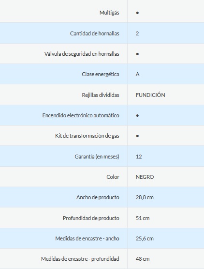 ANAFE MULTIGAS 2 HORNALLAS CON REJILLAS DE FUNDICIÓN  - EFICIENCIA ENERGÉNITCA A+ - ENCENDIDO AUTOMÁTICO - NEGRO - ORMAY [CARMIN N]
