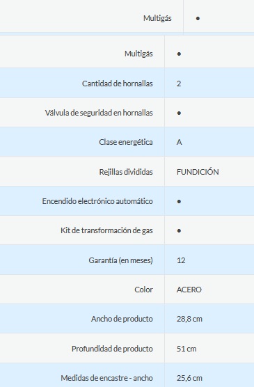 ANAFE MULTIGAS 2 HORNALLAS CON REJILLAS DE FUNDICIÓN  - EFICIENCIA ENERGÉNITCA A+ - ENCENDIDO AUTOMÁTICO - ACERO INOXIDABLE- ORMAY [CARMIN IX]