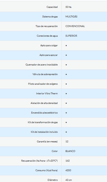 TERMOTANQUE A GAS 50 LTS - CONEXIÓN SUPERIOR - ORMAY [TQ 50]