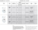 PILETA SIMPLE QUADRA Q37 - ACERO 304  -  JOHNSON [Q 37 CR]