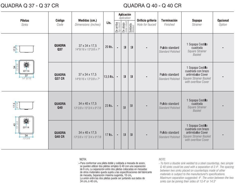 PILETA SIMPLE QUADRA Q37 - ACERO 304  -  JOHNSON [Q 37]