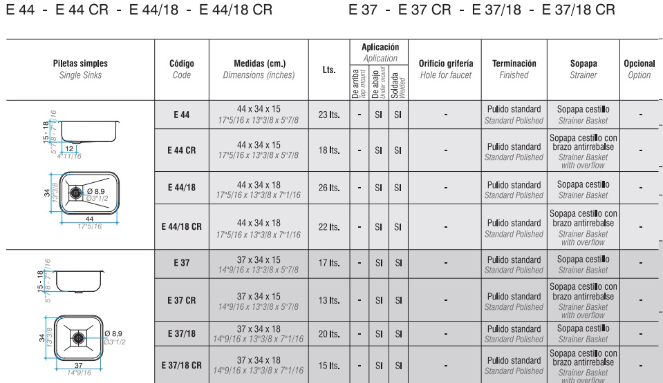 PILETA SIMPLE  E 44 - SOPAPA
CESTILLO - ACERO 304 - JOHNSON [E 44/18]