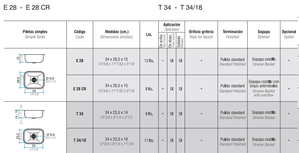 PILETA SIMPLE EE 28 - SOPAPA 
AMERICANA - ACERO 430 -  JOHNSON [EE 28]