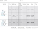 PILETA SIMPLE  O 37 - SOPAPA
 CESTILLO
  - ACERO 304  - JOHNSON [O 37 AT]