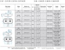 PILETA DOBLE C 37 - SOPAPA
CESTILLO - ACERO 304 - JOHNSON [C 37]