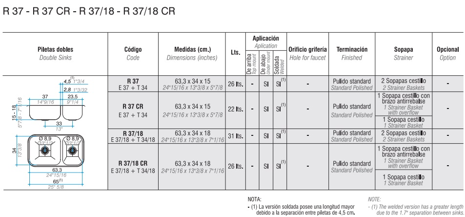 PILETA DOBLE R 37 - SOPAPA 
 CESTILLO - SOPAPA
CESTILLO  ANTIRREBALSE - ACERO 304  - JOHNSON [R 37 CR]