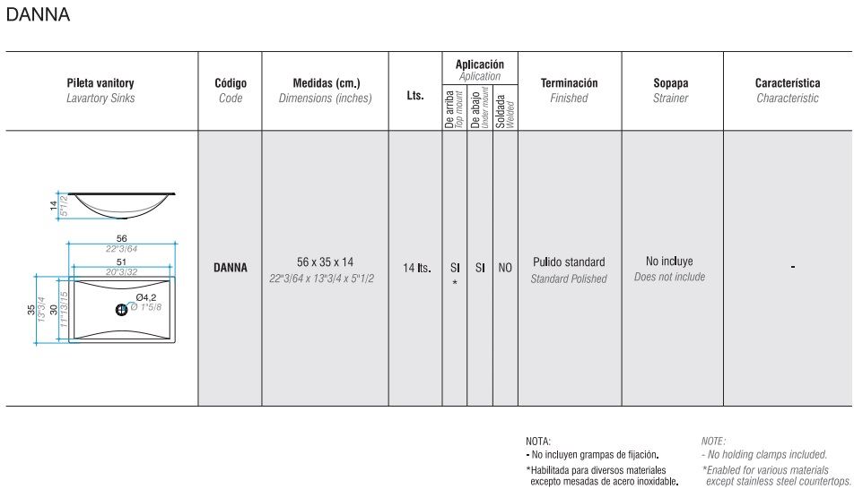 PILETAS VANITORY DANNA - ACERO 304 - JOHNSON [DANNA]