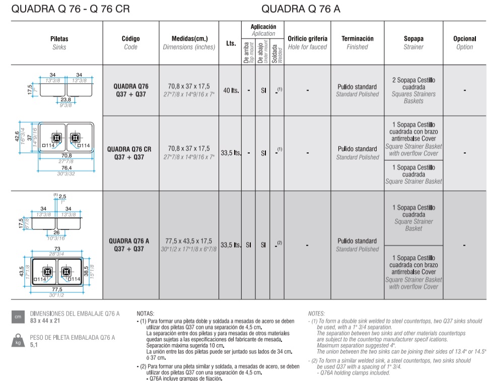 PILETA DOBLE QUADRA Q76 - ACERO 304 - JOHNSON [Q 76]
