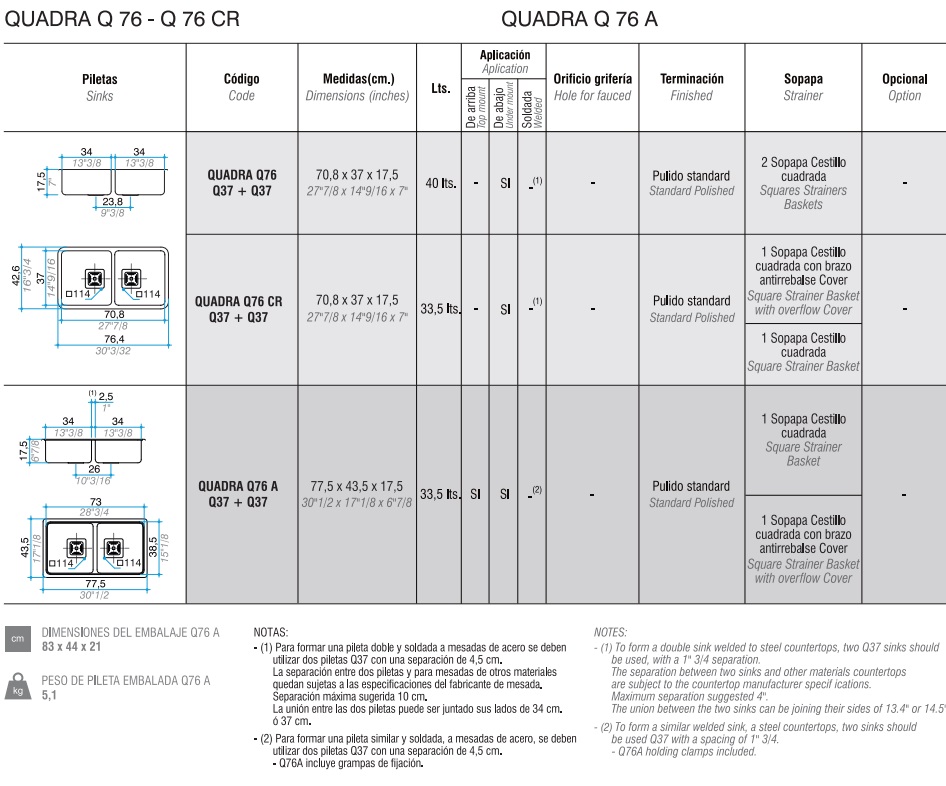 PILETA DOBLE QUADRA Q76 A - ACERO 304 - JOHNSON [Q 76 A]